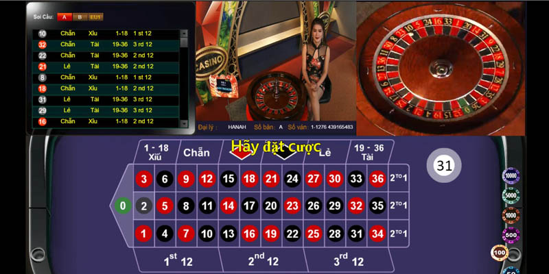 Lựa chọn bàn cược thích hợp khi tham gia Roulette online